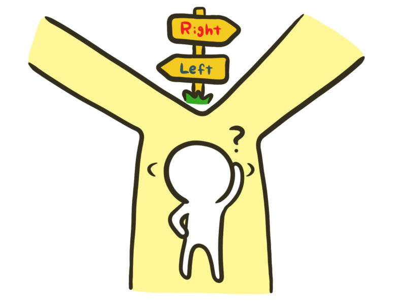Yroad